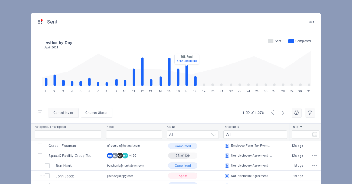 Responsive Frontend Development for Web Apps